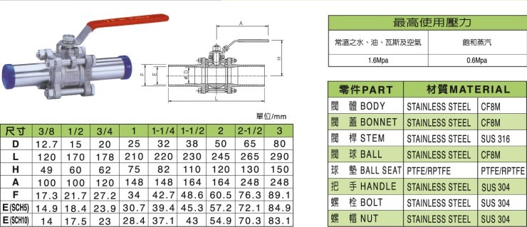 臺(tái)灣富山不銹鋼加長焊接球閥型號(hào),富山FS313L不銹鋼加長焊接球閥規(guī)格,進(jìn)口不銹鋼加長焊接球閥報(bào)價(jià),臺(tái)灣進(jìn)口閥門