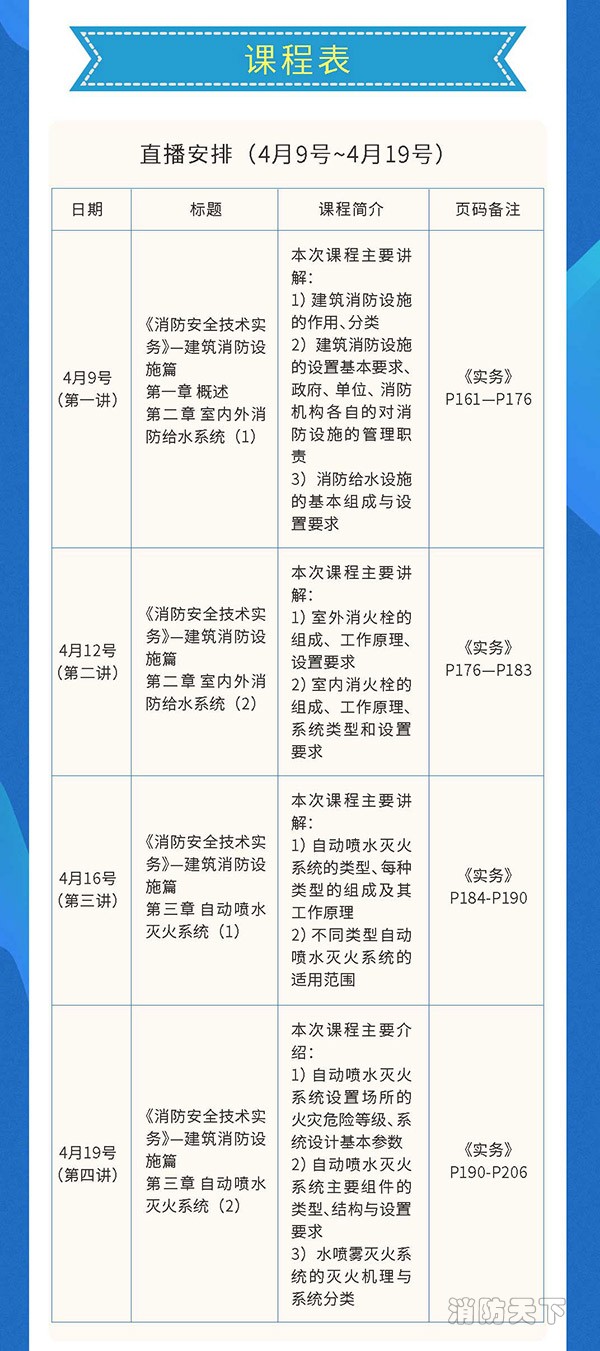 業界大咖直播，中華消防網校力推，&ldquo;建筑消防設施&rdquo;開講