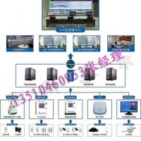 醫院緊急求助報警系統