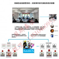 平安校園一鍵報警系統，校園安全緊急疏散系統