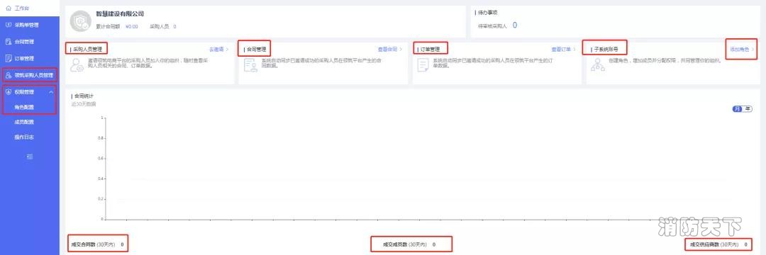 領(lǐng)筑電商 (6).jpg